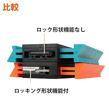 zgmf　製作依頼 Amazon.co.jp: 未来工業 露出スイッチボックス Gタイプ 1ケ用・1